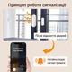 Беспроводной автономный датчик открытия окон/дверей с сиреной 90dB с WiFi Trinix TRX-DS03(WiFi) Tuya (27-00073) - изображение 12