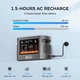 Зарядна станція Flashfish E106B / 600W / 384 Wh / LiFePO4 UPS Pass‑Through Fast Charge - изображение 9