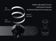 Gulikit 720° TMR набор для SONY Dualsense и DualSense Edge PS5 (3D механизм аналога PlayStation 5) - изображение 5