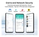 Беспроводной маршрутизатор роутер Asus RT-BE-55, Wi-Fi 7, 2882 Мбит/с - изображение 7