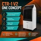 Мобильный напольный охладитель воздуха, вентилятор и увлажнитель OneConcept CTR-1 V2, белый - изображение 7