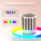 Беспроводной микрофон ECHOMUSSY YA-0008 бело-золотой с RGB-подсветкой, приемником и работой до 40 часов - изображение 2