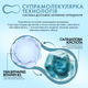 Освежающий матирующий увлажняющий гель La Roche-Posay Effaclar Супрамолекуляр против жирного блеска и расширенных пор кожи лица 40 мл (3337875950336) - изображение 4