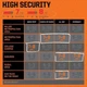 Велосипедный цепной замок Kryptonite Evolution 1012 IC, 120 см, уровень 8/10 - изображение 5