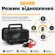 Интеллектуальное зарядное устройство для аккумулятора 12В/24В 10А до 200Ач с восстановлением Gearo GE0202 - изображение 4