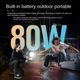 LED-осветитель ZGRL80 - изображение 4