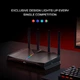 Маршрутизатор TP-Link Archer GE230 (ARCHER-GE230) - изображение 6