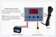 Терморегулятор XH-W3002 12V - изображение 2