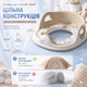 Детская накладка на унитаз с мягким EVA-сиденьем, спинкой, ручками и защитным бортиком 36×33 см Бежевая - изображение 3