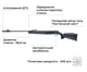 Пневматическая винтовка Umarex Ruger Air Scout Magnum кал. 4,5 мм 2.4895 - изображение 4