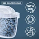 Картридж Brita MXPro Hard Water Expert (1061202) - изображение 4