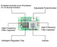 Mini360 понижающий преобразователь 2A DC-DC - изображение 6