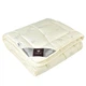 Ковдра Ideia 200х220 Wool Classic зимова 8-11818 - зображення 12