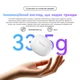 Наушники Blackview AirBuds 7 TWS White (6931548310747) - изображение 10