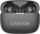 Наушники Canyon OnGo TWS-10 ANC ENC Graphite (CNS-TWS10BK) - изображение 2