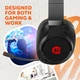 Наушники Canyon EGO GH-16 White (CND-SGHS16W) - изображение 9
