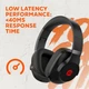 Наушники Canyon EGO GH-16 White (CND-SGHS16W) - изображение 14