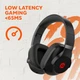 Наушники Canyon EGO GH-15 Black (CND-SGHS15B) - изображение 12