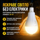 Акумуляторна LED лампа Rainberg P921 30 Вт 1500 Лм, 2×18650, підвісний USB-світильник для дому - изображение 1
