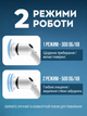 Беспроводная электрическая щетка для уборки многофункциональная с телескопической ручкой 8 в 1 универсальная электрощетка 30 W 2 режима 300 и 500 об мин 8 насадок для ванной кухни окон плитки авто и труднодоступных мест Anshe Clean - изображение 3