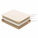 Матрац ортопедичний Homefort «Foam Latex» 80х200 см Білий (8055836) - зображення 7