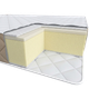 Матрас ортопедический Homefort «Foam Memory» 90х200 см Белый (8055705) - изображение 2