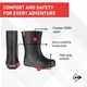 Резиновые сапоги детские DUNLOP Puddle Jumper р.31, чёрные (арт.PA0HH01) - изображение 7