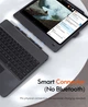 Чехол-клавиатура для iPad Pro 12.9| (6/5/4/3 поколения) с немецкой раскладкой - CHESONA - изображение 5