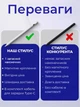 Стилус универсальный для планшета смартфона айпада айфона активная сенсорная ручка Art Planet Stylus Pencil 2S Pro емкостный столус для работы и рисования цифровой без блютуз iOS Android iPad Windows ноутбука + 2 наконечника POM2s и кабель - изображение 10