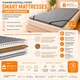Матрац-топер тонкий Smart Mattresses Linen Massage односпальний 110x190 см - зображення 1