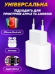 Быстрая зарядка USB-C 20W для iPhone 11/12/13/14/15/16/17 и Android — сетевое зарядное устройство Type-C 20 Вт, белый - изображение 2