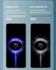 Турбо зарядное устройство для Xiaomi Mi 90W + Кабель 6 А Type C к USB - изображение 2