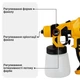 Краскопульт электрический Mаchtz MSG-1010, краскораспылитель - изображение 6