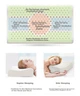 Подушка латексна AiSleep, натуральний латекс Таїланд, для шиї - зображення 5
