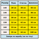 Брюки BaSanJiu школьные коттоновые для мальчика,Черный, 164 - изображение 2