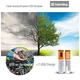Аккумулятор ColorWay AAА USB-С 590 mAh 1.5V (2шт) (Li-Polymer) (CW-UBAAA-09) - изображение 10