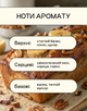 Свічка Lychee Банановий хліб - изображение 3