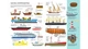 Первые удивительные открытия. Энциклопедия. Более 250 фактов - изображение 6