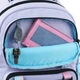 Рюкзак шкільний Kite Education Sakura K26-1022M-1 - изображение 9