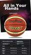 Мяч баскетбольный Molten BGW6X полиуретановый Size 6 - изображение 2