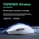 Ігрова Мишка MCHOSE A7 Біла Безпровідна Трирежимна 2.4G/Bluetooth/Кабель, 1000Hz, Батарея 100 Годин Роботи, PAW3395, 26000 DPI, 56 Грам Легка - зображення 3