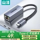 Сетевой адаптер SAMZHE CRX01 / USB Type-C / Gigabit Ethernet / Gold - изображение 4
