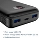 УМБ Canyon 20000 mAh PB-2002 Black (CNE-CPB2002B) - изображение 3