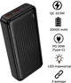 УМБ Borofone BJ80A Clever 20000 mAh PD20W/QC22.5W Black (BC_714789) - зображення 3