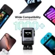 Зарядное устройство Ugreen X688 Robot tech 100 Вт 4xUSB GaN быстрая зарядка (45515B) - изображение 6