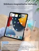 Стилус MEKO для iPad 2018+, Type-C, швидка зарядка, чутливість до нахилу - зображення 6