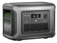 Зарядная станция Allpowers R1500 Lite 1056Wh | 1600W EU - изображение 3