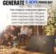 Сонячна панель ECO-WORTHY DZ-PSP-100 100 Вт складна портативна IP65 з підставкою та адаптерами - зображення 4