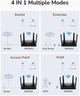 Маршрутизатор Cudy AX3000 Gigabit Mesh Wi-Fi 6, 160 МГц, Full VPN - изображение 6