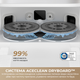 Робот-пилосос миючий Dreame Bot L50 Ultra AE Black - зображення 4